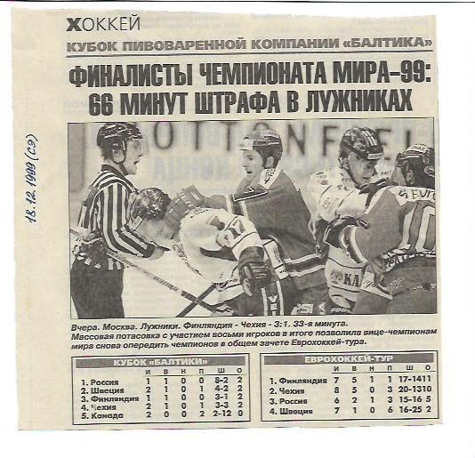 финляндия чехия 1999 хоккей кубок балтики статистика отчёт 2 фото спорт экспресс