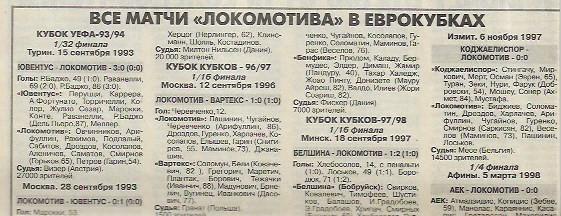 локомотив москва 1993 1998 все матчи в еврокубках статистика игр спорт экспресс