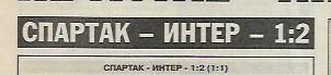 спартак москва интер италия 14 апреля 1998 года кубок уефа спорт экспресс