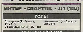 интер италия спартак москва 31 марта 1998 года кубок уефа спорт экспресс 1