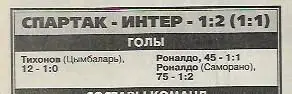 спартак москва интер италия 14 апреля 1998 года кубок уефа спорт экспресс 1