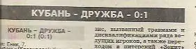 Кубань Краснодар Дружба Майкоп 1996 Статистика Отчёт Спорт Экспресс