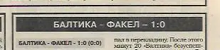 Балтика Калининград Факел Воронеж 1997 Статистика Отчёт Спорт Экспресс