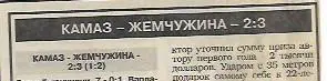 КАМАЗ Набережные Челны Жемчужина Сочи 1997 Статистика Отчёт Спорт Экспресс
