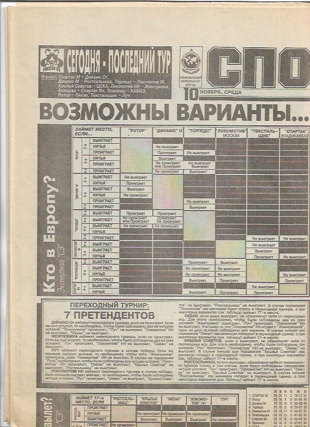 Спорт-Экспресс 10 ноября 1993 года № 264 (613) Игорь Турчин Пеле Сергей Белов