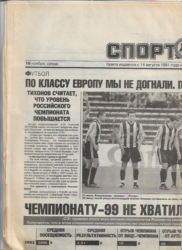 Футбол Чемпионат России 1999 года Высший дивизион Итоги сезона Спорт-Экспресс