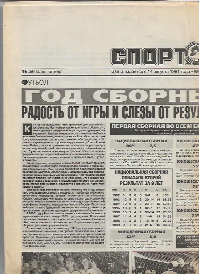 Спорт Экспресс № 288 (2187) 16 декабря 1999 года Футбол Хоккей Баскетбол