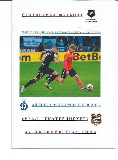 Динамо Москва Урал Екатеринбург 29 октября 2023 года Статистика Футбола