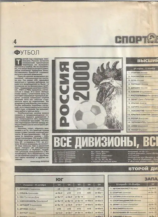 Футбол Россия 2000 Все дивизионы Все Клубы Таблицы Спорт-Экспресс