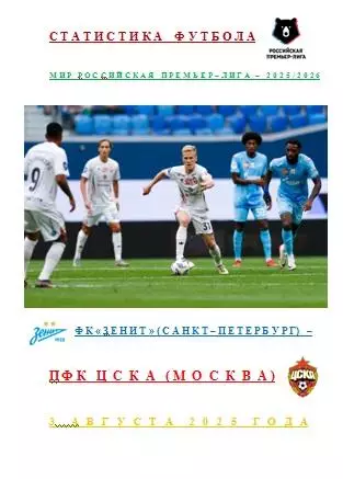 ФК Зенит Санкт-Петербург ПФК ЦСКА Москва 3 августа 2025 года Статистика Футбола