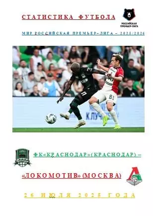 ФК Краснодар Краснодар Локомотив Москва 26 июля 2025 года Статистика Футбола