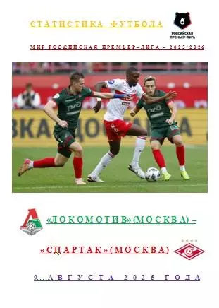 Локомотив Москва Спартак Москва 9 августа 2025 года Статистика Футбола