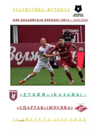 Рубин Казань Спартак Москва 23 августа 2025 года Статистика ФутболаАвторская
