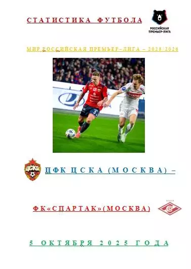 ПФК ЦСКА Москва ФК Спартак Москва 5 октября 2025 года 11й тур Статистика Футбола