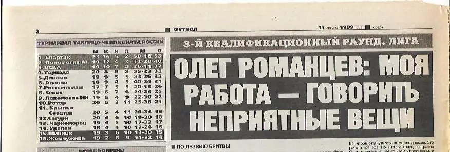 Спартак Москва Партизан Белград 11 августа 1999 года Превью Фото Советский Спорт 1