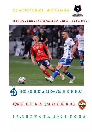 ФК Динамо Москва ПФК ЦСКА Москва 17 августа 2025 года Статистика Футбола