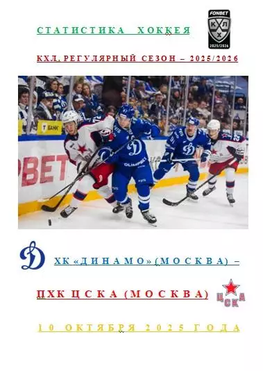 ХК Динамо Москва ПХК ЦСКА Москва 10 октября 2025года Статистика Хоккея АВТОРСКАЯ