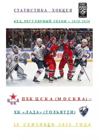 ПХК ЦСКА Москва ХК Лада Тольятти 28 сентября 2025 года Статистика Хоккея АВТОРСК