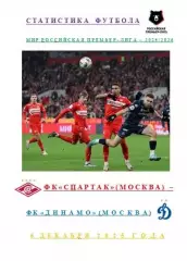 ФК Спартак Москва ФК Динамо Москва 6 декабря 2025 года Статистика Футбола АВТОР