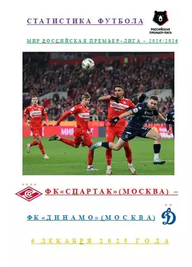 ФК Спартак Москва ФК Динамо Москва 6 декабря 2025 года Статистика Футбола АВТОР