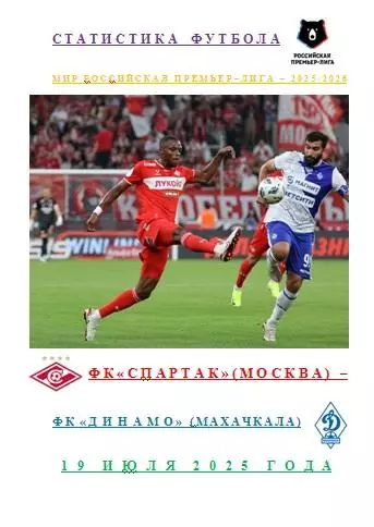 ФК Спартак Москва ФК Динамо Махачкала 19 июля 2025 года Статистика Футбола АВТОР