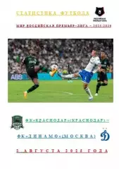 ФК Краснодар Краснодар ФК Динамо Москва 2 августа 2025 года Статистика Футбола