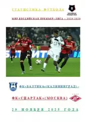 Балтика Калининград Спартак Москва 29 ноября 2025 года Статистика Футбола АВТОР