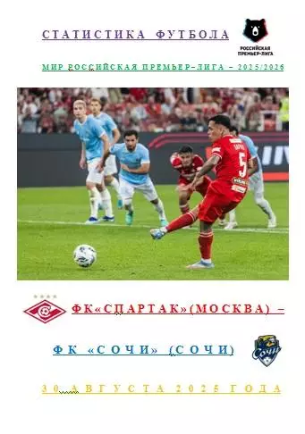 ФК Спартак Москва ФК Сочи Сочи 30 августа 2025 года Статистика Футбола АВТОР