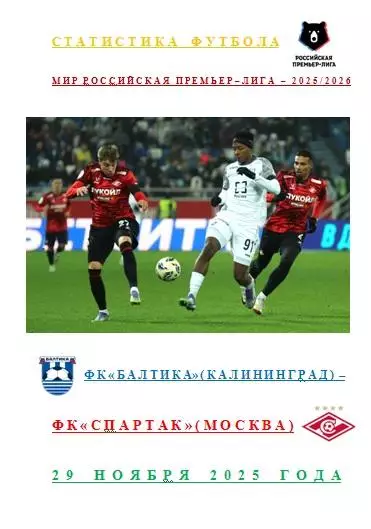 Балтика Калининград Спартак Москва 29 ноября 2025 года Статистика Футбола АВТОР
