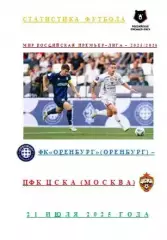 ФК Оренбург Оренбург ПФК ЦСКА Москва 21 июля 2025 года Статистика Футбола