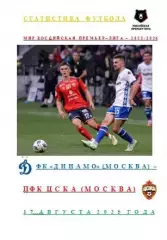 ФК Динамо Москва ПФК ЦСКА Москва 17 августа 2025 года Статистика Футбола