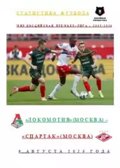 Локомотив Москва Спартак Москва 9 августа 2025 года Статистика Футбола