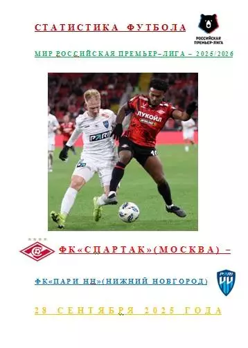 ФК Спартак Москва ФК Пари Нижний Новгород 28 09 2025 года Статистика Футбола АВТ