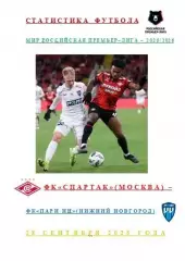 ФК Спартак Москва ФК Пари Нижний Новгород 28 09 2025 года Статистика Футбола АВТ