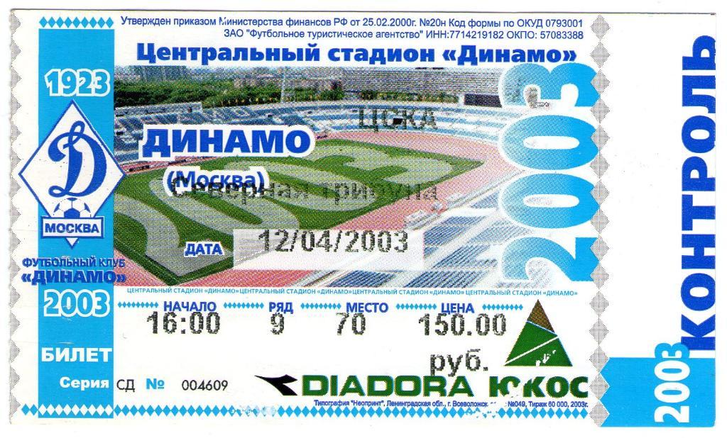 12.04.2003 Динамо Москва-ЦСКА