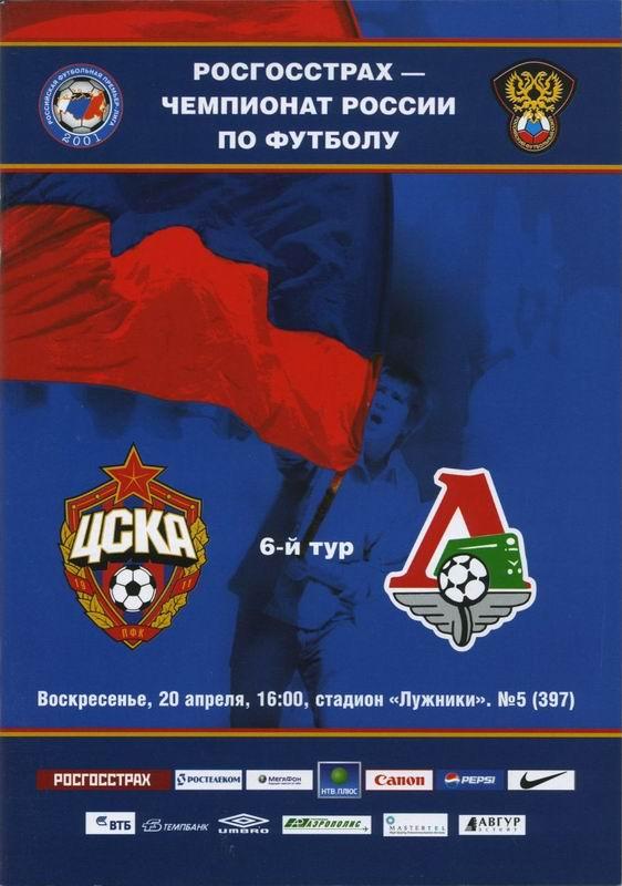 20.04.2008 ЦСКА-Локомотив Москва