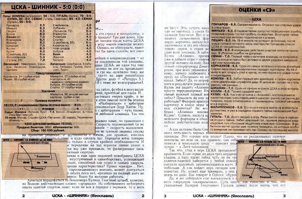 18.07.1999 ЦСКА-Шинник Ярославль 1