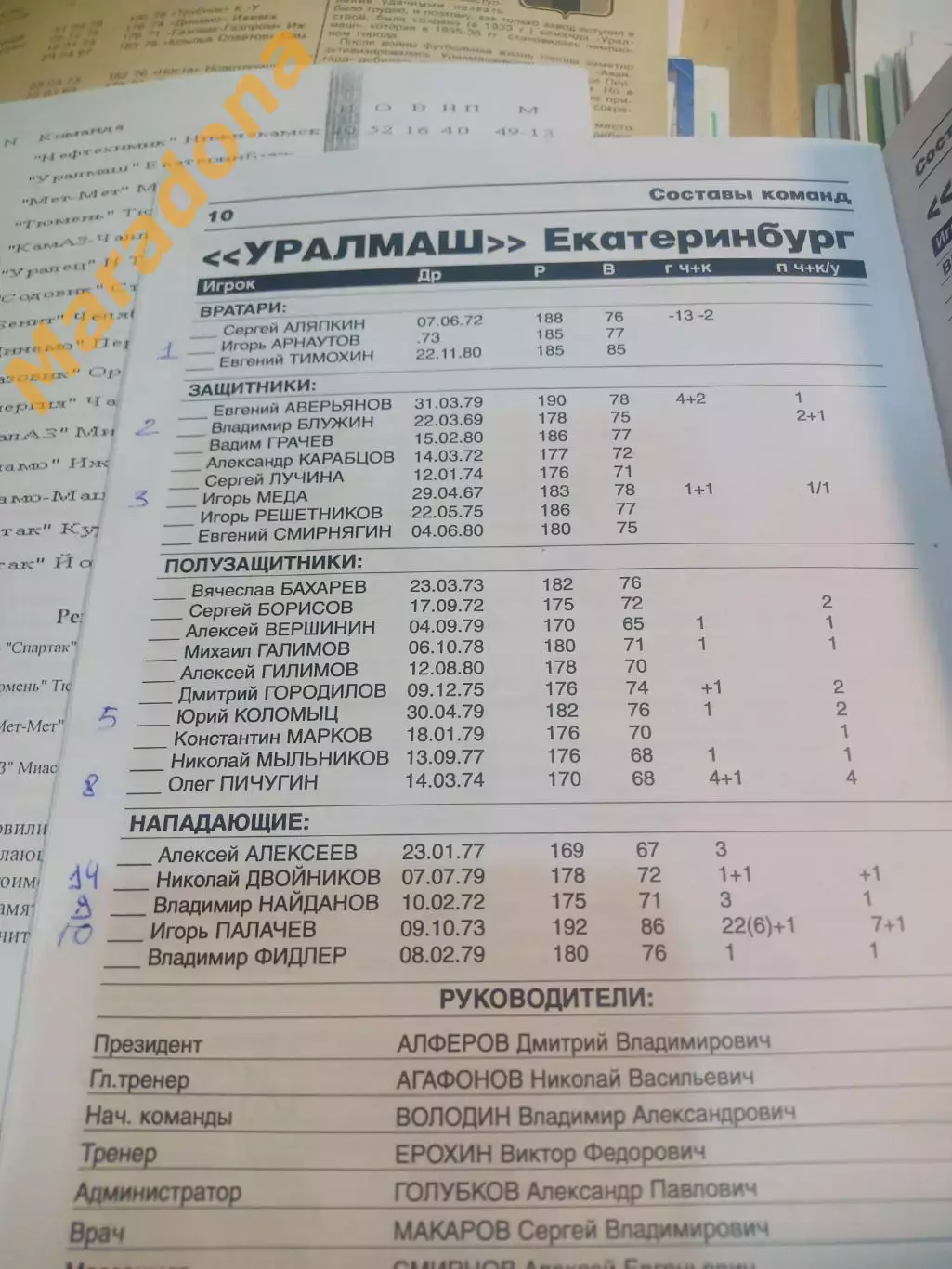 Уралмаш Екатеринбург - Содовик Стерлитамак 2000 автограф Игорь Палачёв *** 1