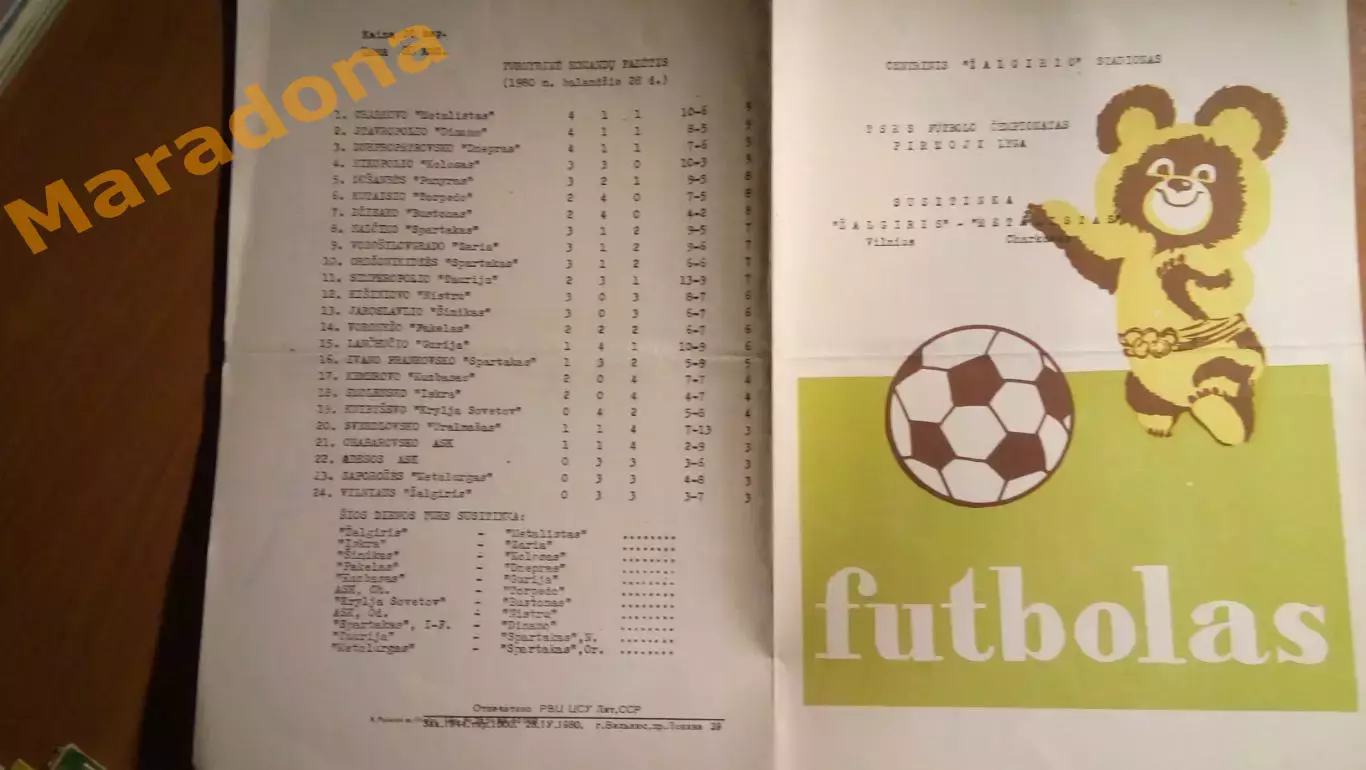 Жальгирис Вильнюс - Металлист Харьков 1980 оригинал