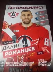 Автомобилист Екат. - Барыс Астана + Динамо Минск + Адмирал Владивосток 2025/2026