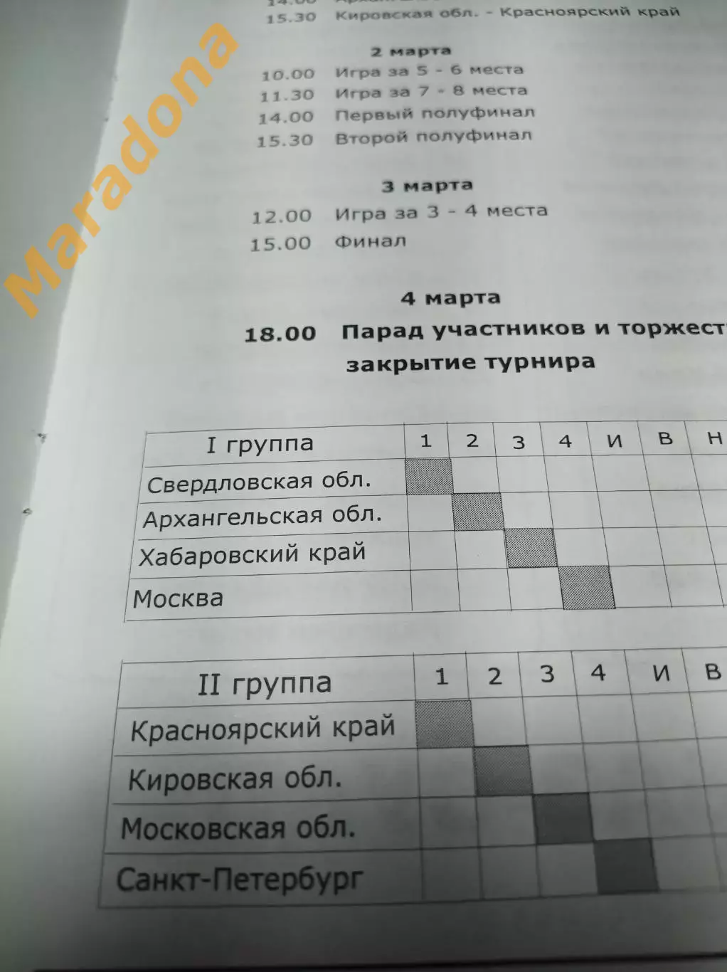 Краснотурьинск 2011 Хабаровск Екб Москва Архангельск Красноярск Киров Питер 1