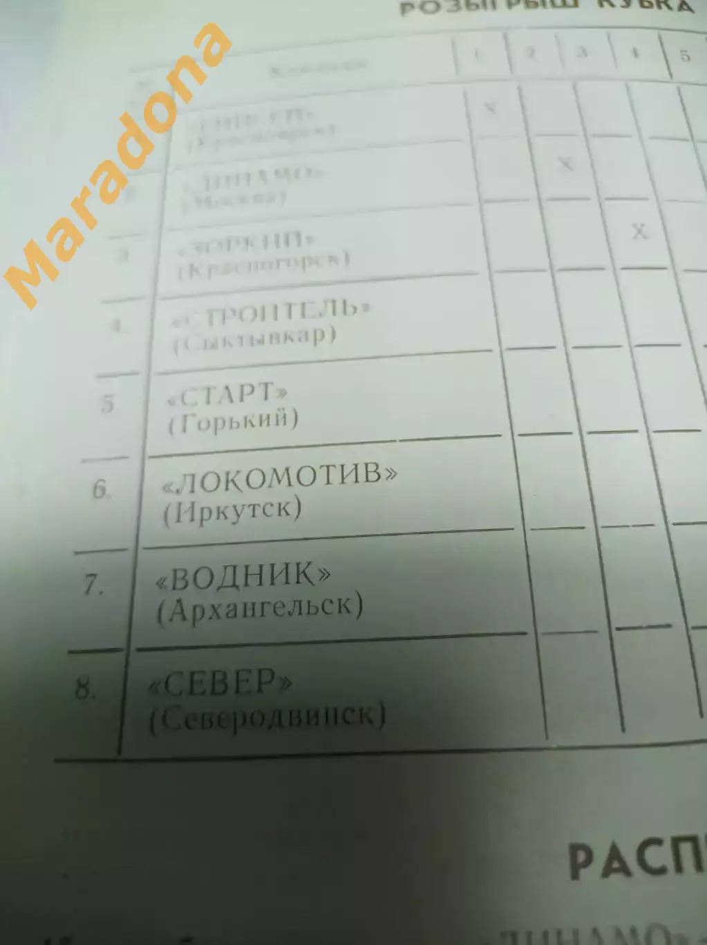 Москва 1986 Динамо Водник Иркутск Зоркий Сыктывкар Горький Северодвинск Зоркий 1