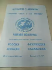 Нижний Новгород 2004 Чемпионат мира юноши Россия Казахстан Швеция Финляндия
