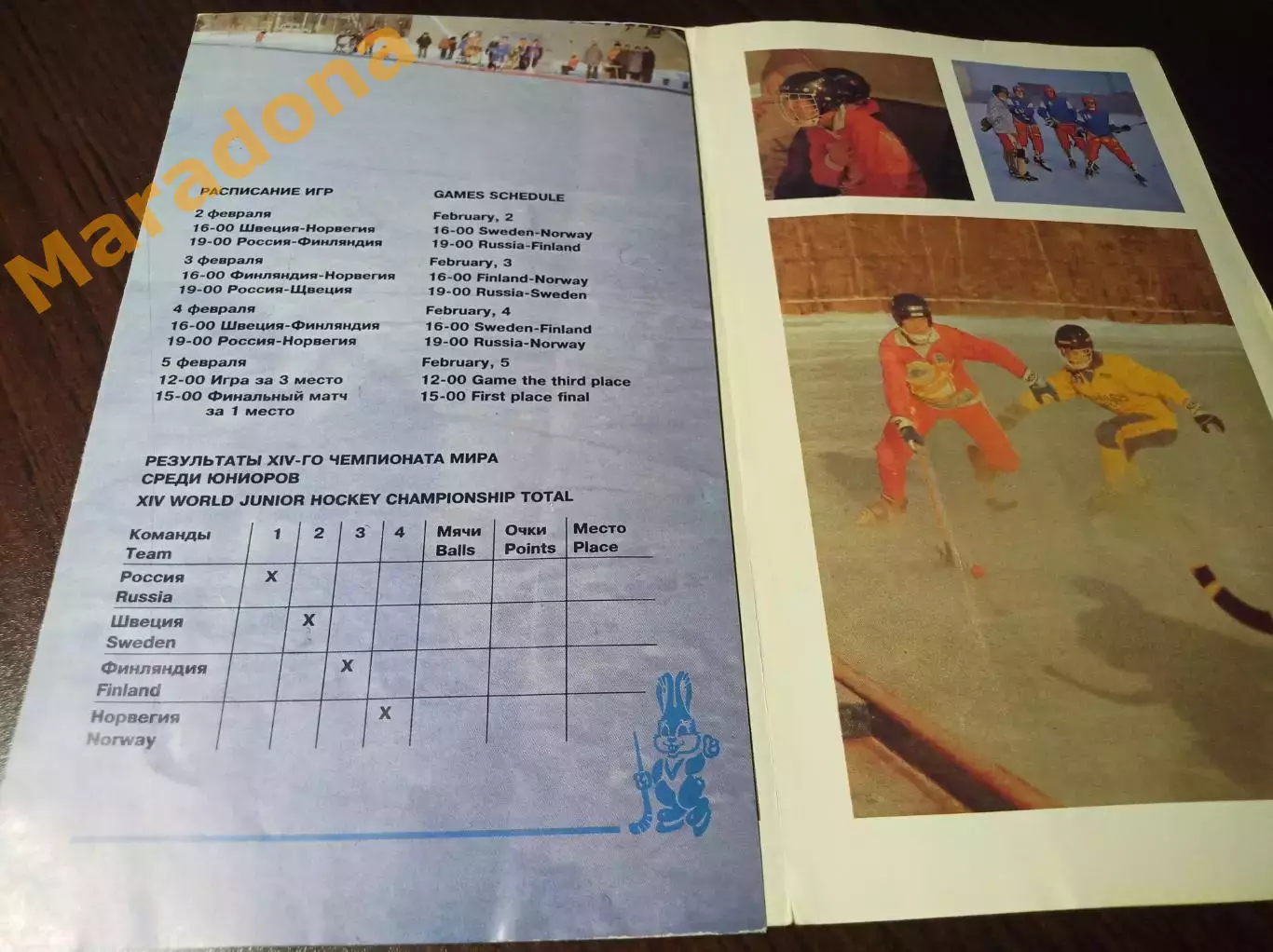 Чемпионат мира юноши Новосибирск 1994 Россия 1