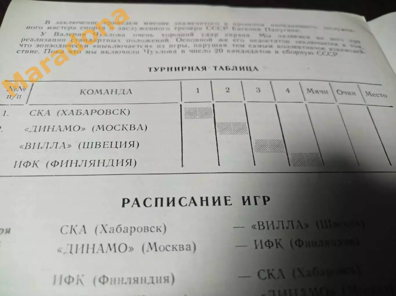турнир Москва 1986 Динамо Москва СКА Хабаровск Вилла Швеция ИФК Финляндия 1