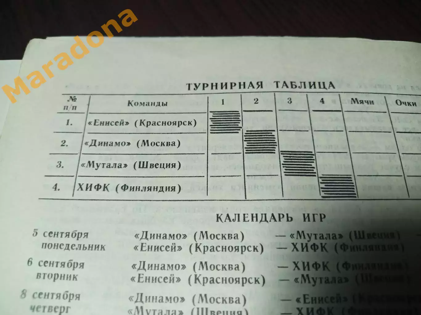 турнир Москва 1988 Динамо Москва Енисей Красноярск Хифк Швеция Мутала Финляндия 1