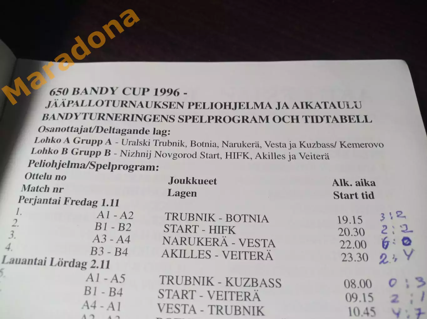 Кубок Порвоо Финляндия 1994 Первоуральск Кузбасс Кемерово Старт Нижний Новгород 1