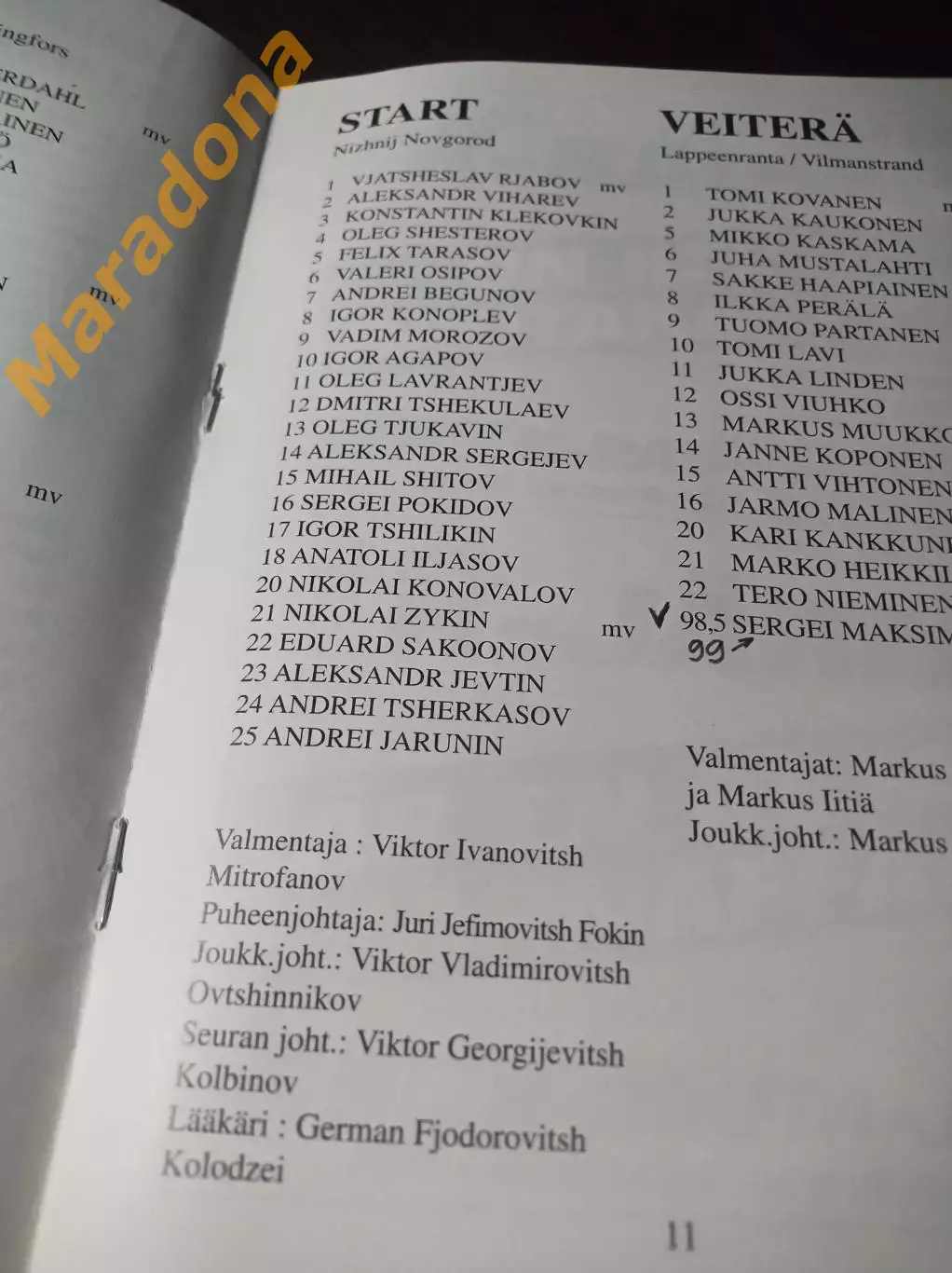 Кубок Порвоо Финляндия 1994 Первоуральск Кузбасс Кемерово Старт Нижний Новгород 3