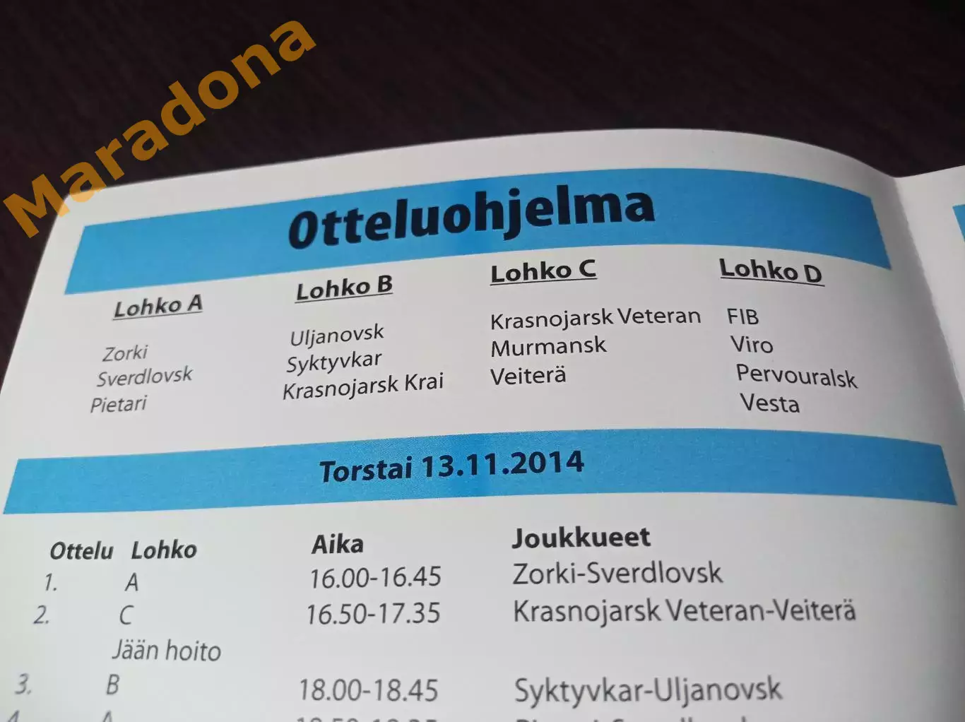 Кубок Лаппеенранта 2014 Зоркий Ульяновск Сыктывкар Красноярск Мурманск Екат 1