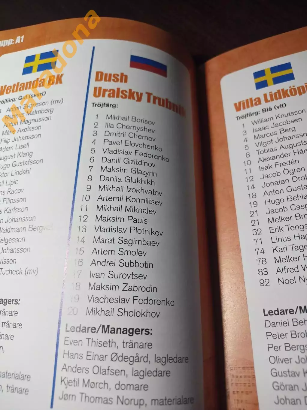 Кубок Мира Болльнес Швеция 2004 Сибсельмаш Кузбасс Кемерово Первоуральск 2